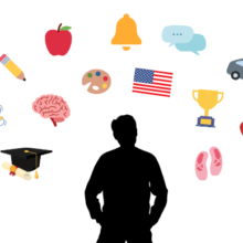 Teenage high school student with various icons floatign around his head that represent the many activities happening at school and in his life.